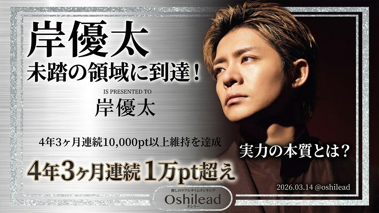 【驚愕】岸優太、未踏の領域に到達！4年3ヶ月連続1万pt超えの「異次元支持率」が示す、Number_iリーダーの本質的な実力とは？ - number.iLYs TV
