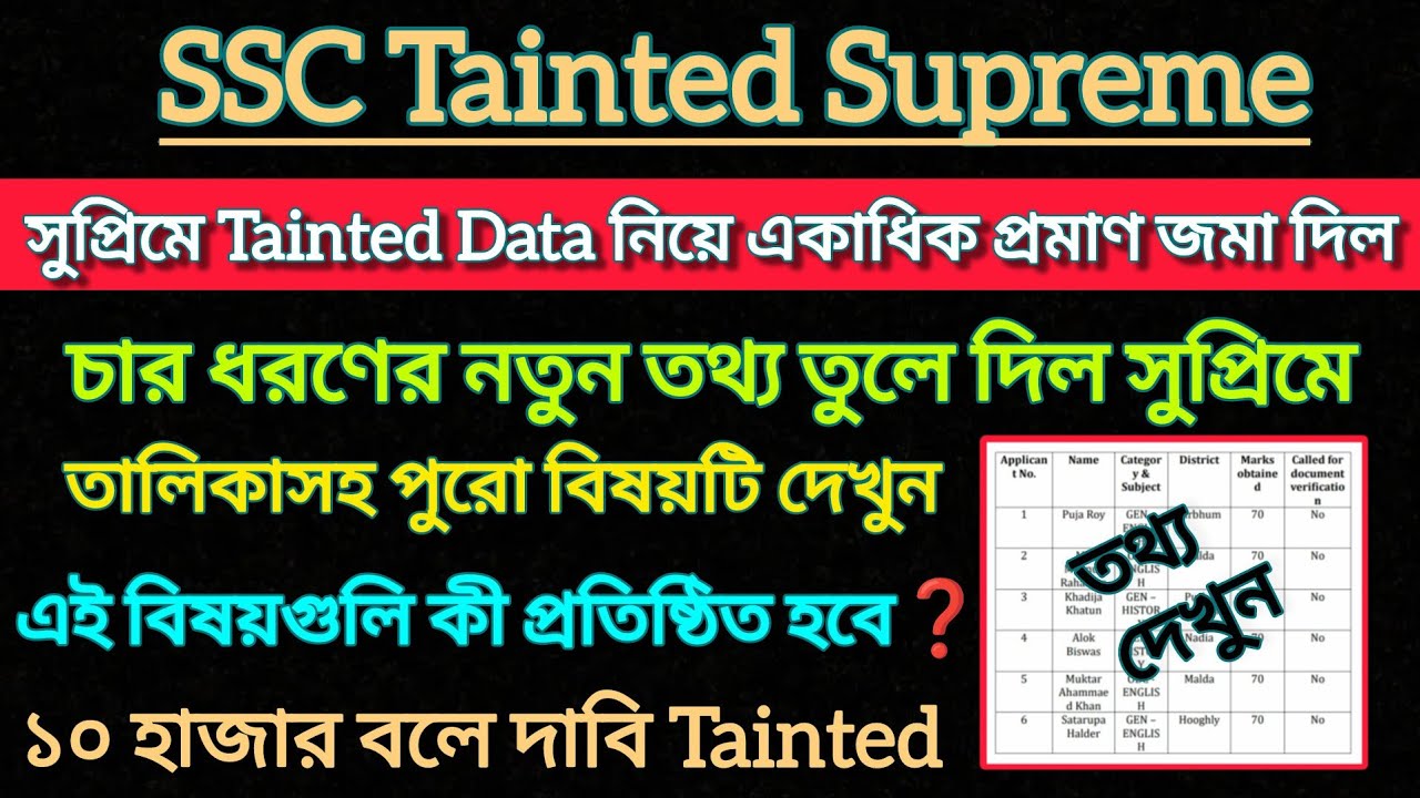 SSC সুপ্রিমে চারধরণেরTainted নিয়ে একাধিক তথ্য জমা|চাপ ইনসার্ভিসদের|SSC Case Update|Expiry Panel Case