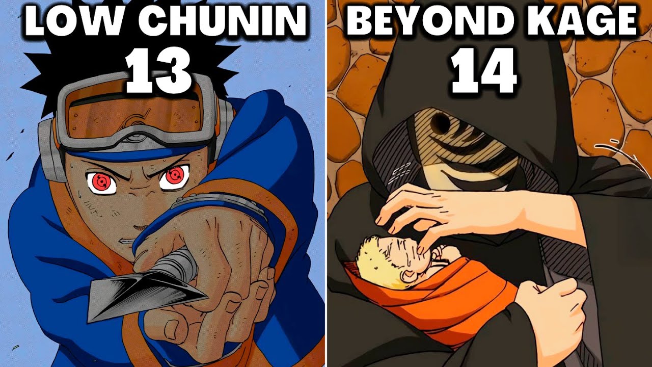 Obito's Strength Makes No Sense