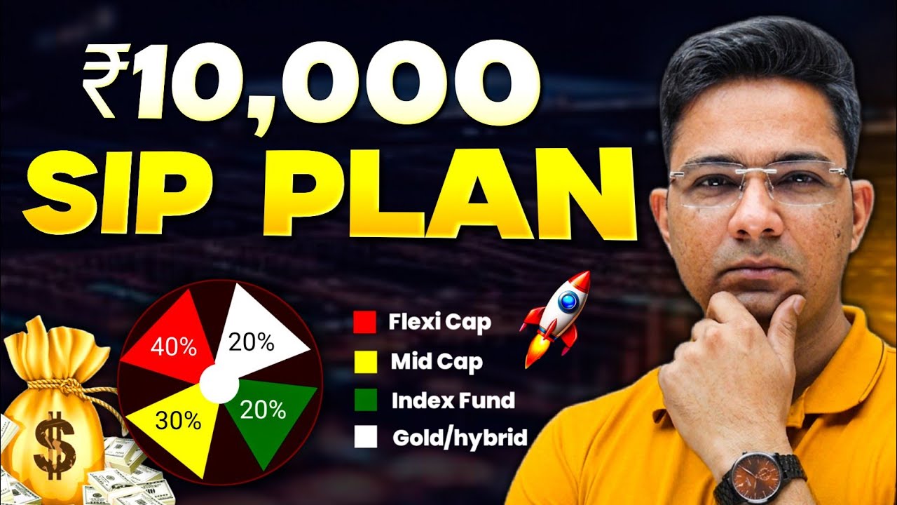 Balanced Mutual Fund Portfolio 2026 | ₹10,000 SIP Ka Perfect Plan 