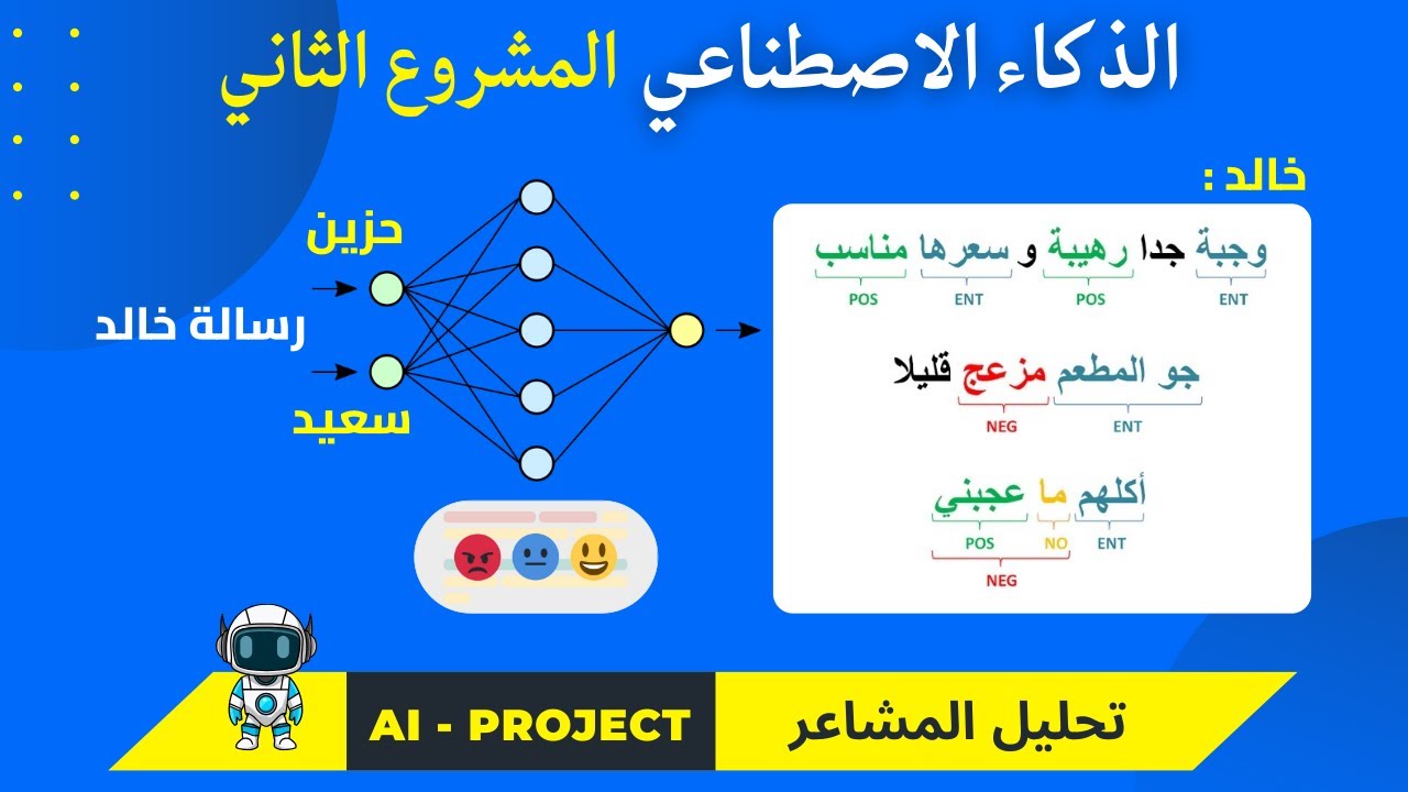 تعلم الذكاء الاصطناعي مشروع تحليل مشاعر من النص