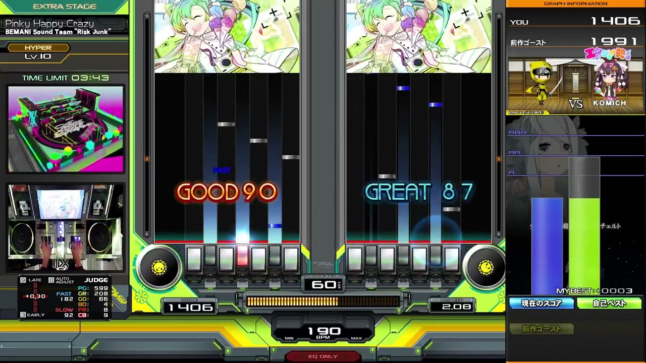 Pinky Happy Crazy　DPH EXH