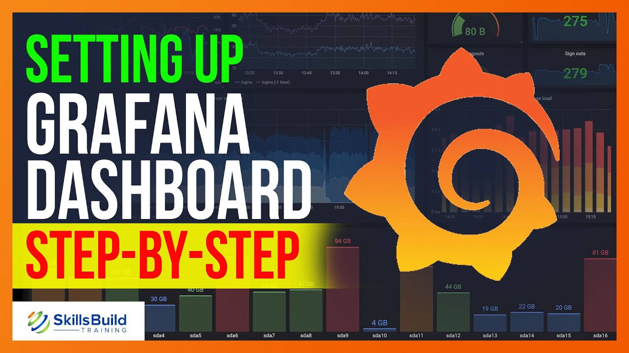 Как настроить панель инструментов Grafana: пошаговое руководство | Grafana для начинающих