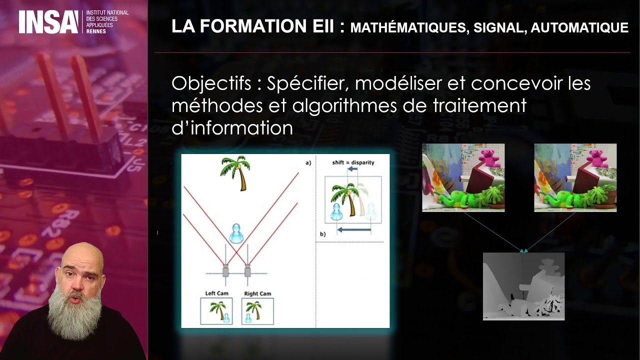 La formation EII
