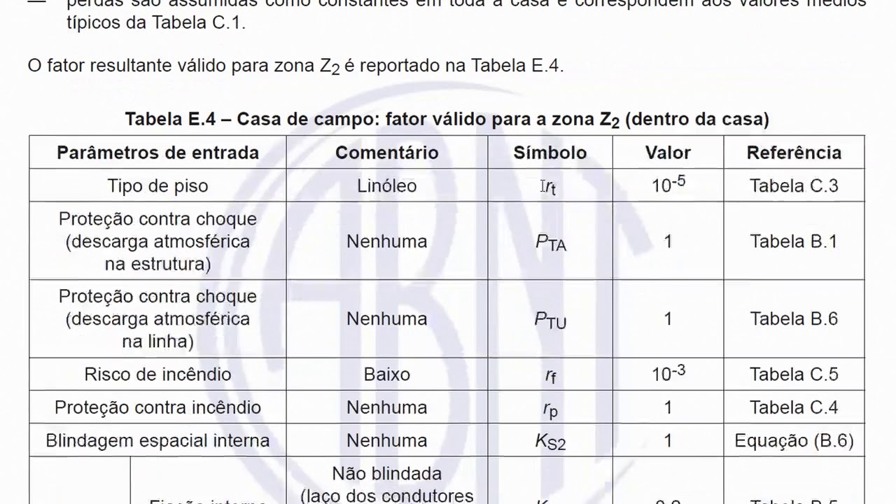 Aula 23/24   Análise de Risco SPDA   Estudo de caso 1