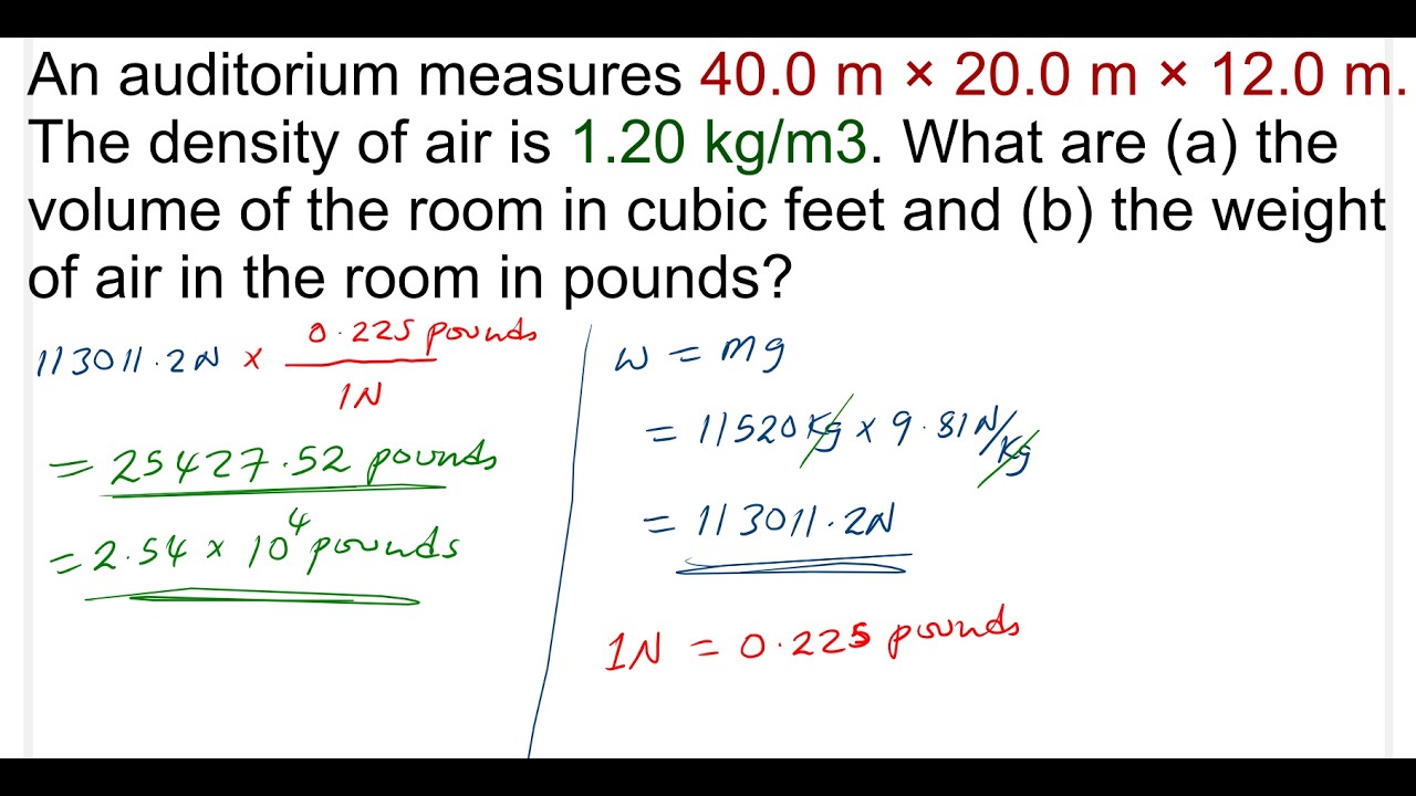 An auditorium measures 40.0 m × 20.0 m × 12.0 m. The density of air is 1.20 kg/m3.