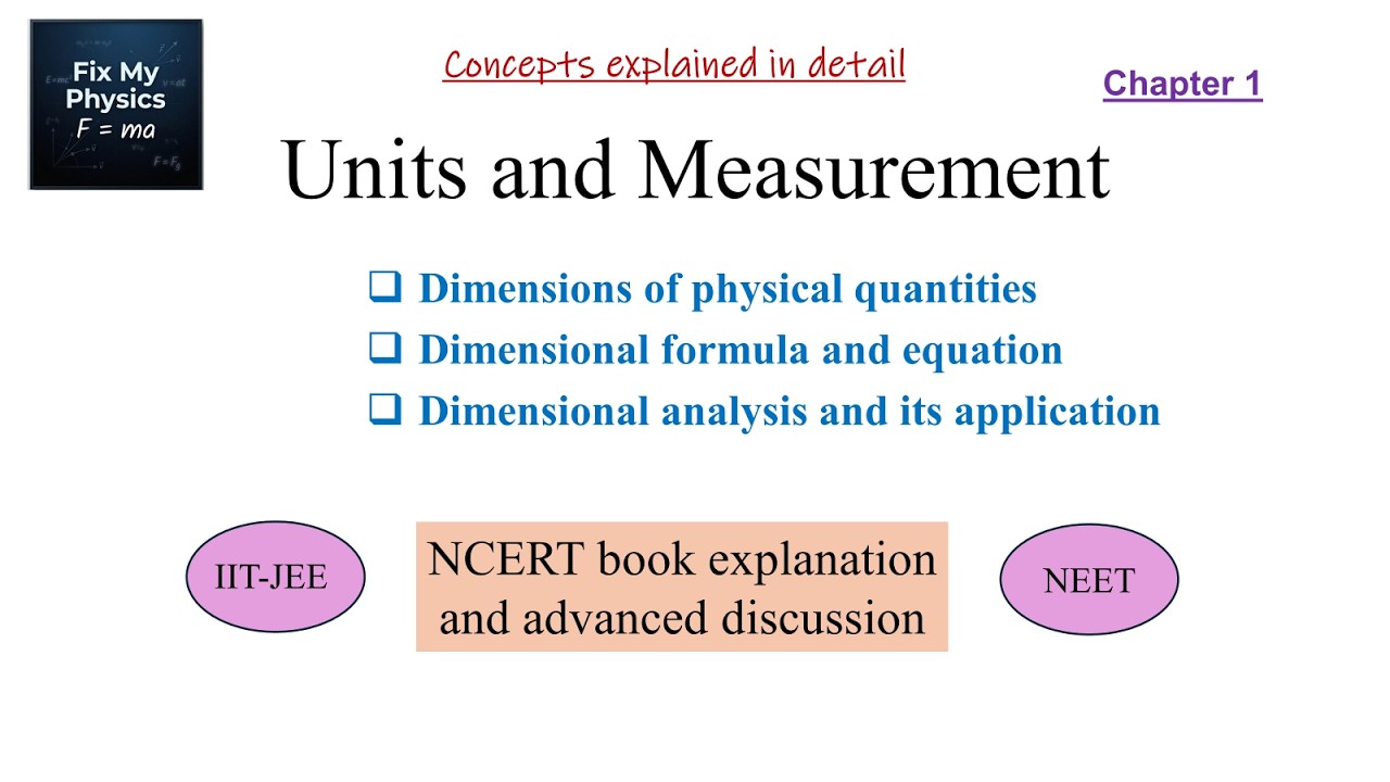 Class 11 Physics| Units and Measurement (part-3_final)| NCERT
