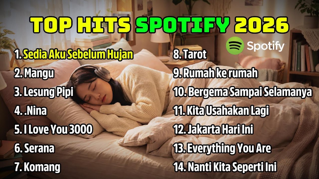 Playlist Top Hits Spotify Indonesia 2026 | Lagu Hits Spotify 2026 | Lagu Hits Terbaru 2026
