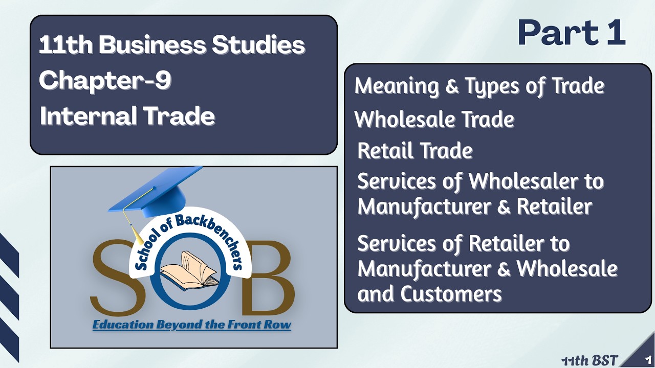 11th Business Studies Chapter 9 Internal Trade I Part 1 #businesstudies #internaltrade #11thcommerce