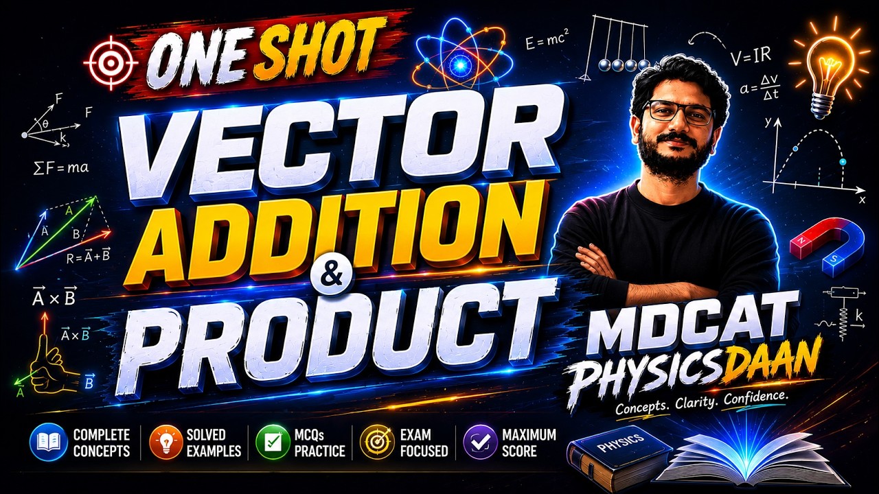 Vectors MDCAT 2025 One Shot Lecture