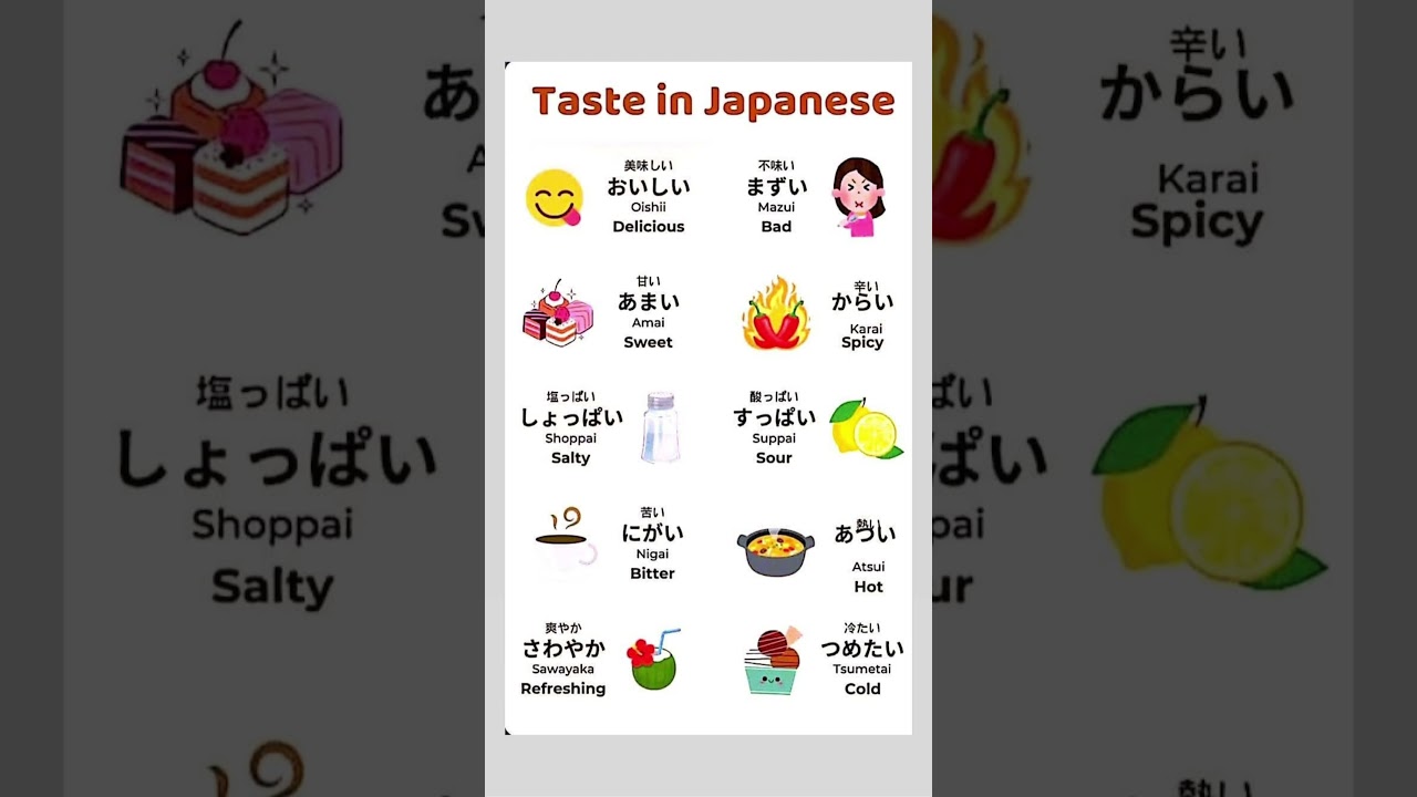 Test vocabulary #languagelearning #japanese #japan #language #skills #reading #youtubeshorts #ytjp