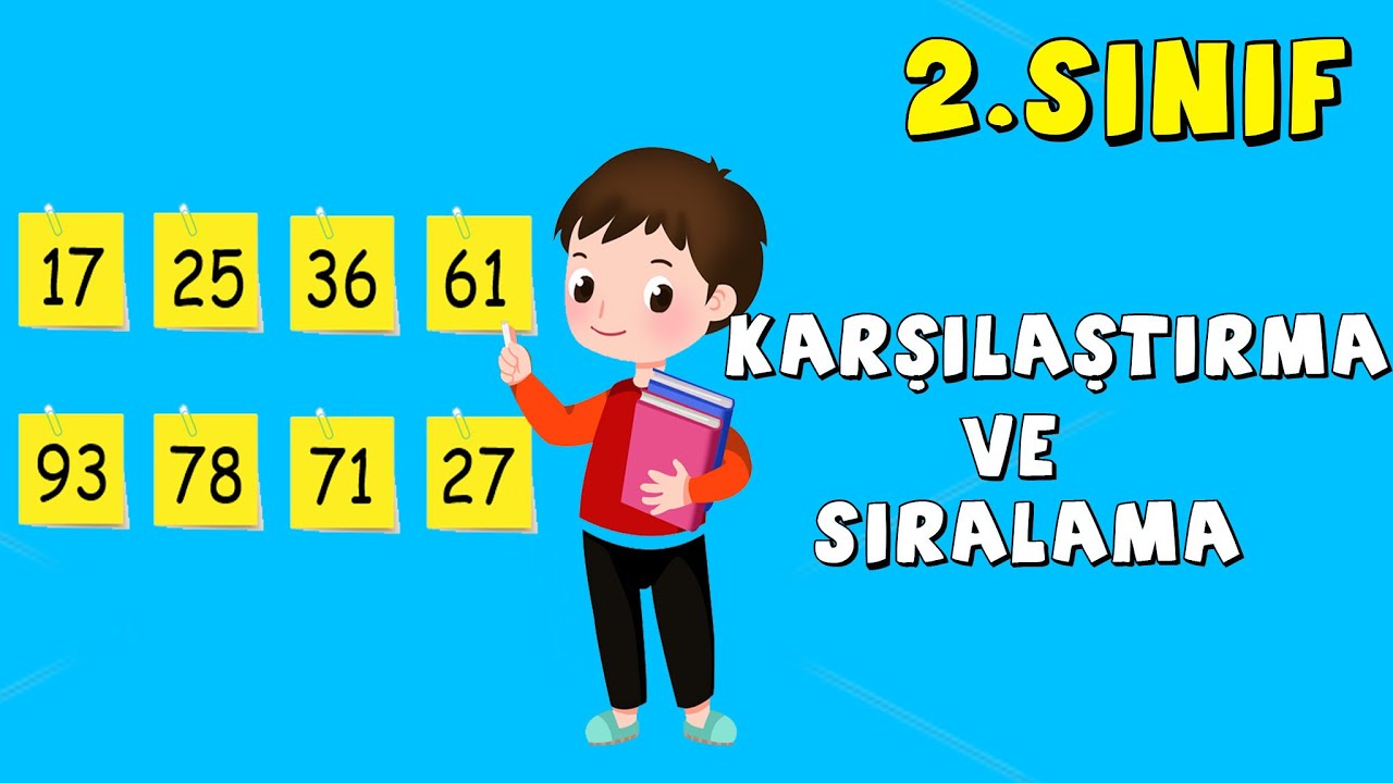 2.Sınıf Matematik Karşılaştırma ve Sıralama