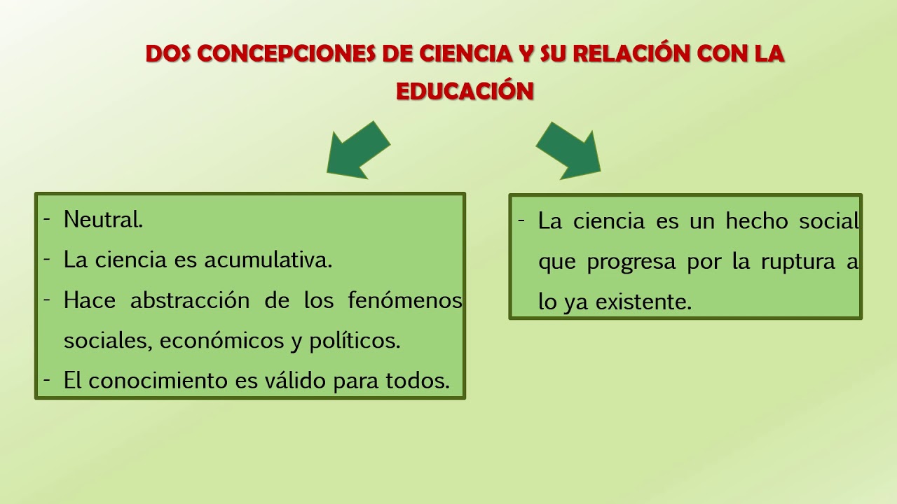 EDUCACIÓN, CIENCIA E IDEOLOGÍA