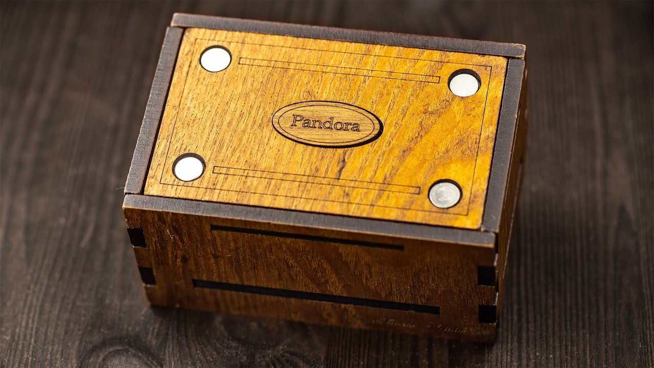 Opening a Pandora box.