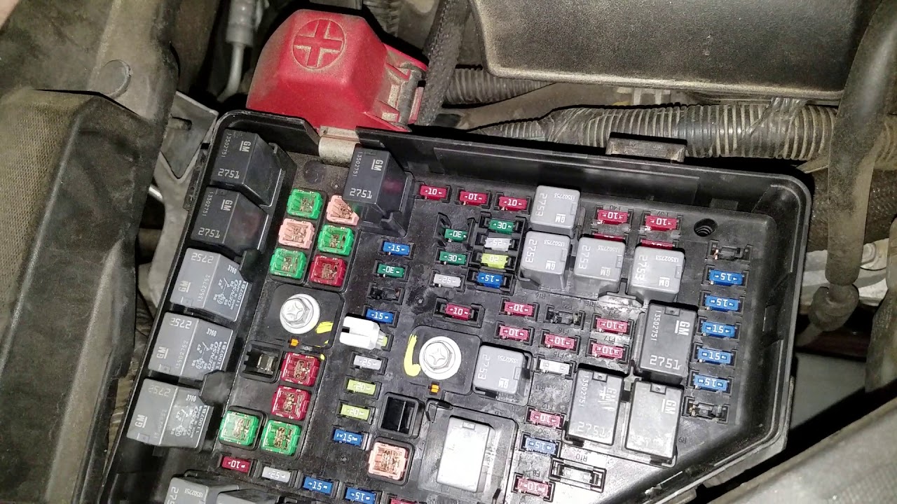 GMC ACADIA Power Outlet & Cigarette Lighter Fuse