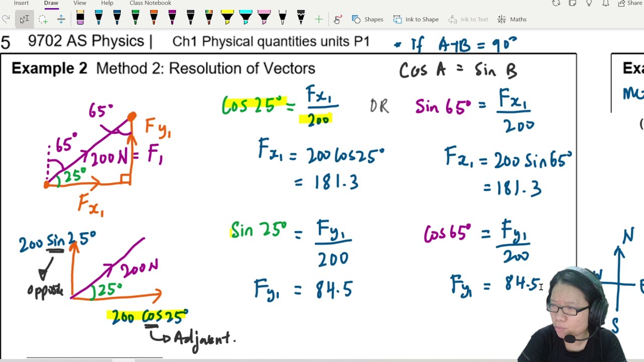1.3c Resolving Vector Components Method | AS Physical Quantities | Cambridge A Level Physics