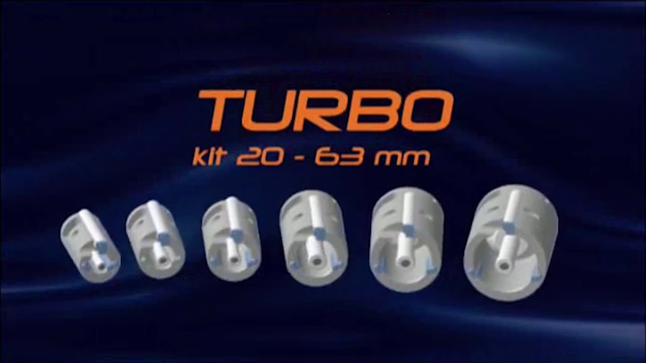 RITMO Turbo Pipe Peelers