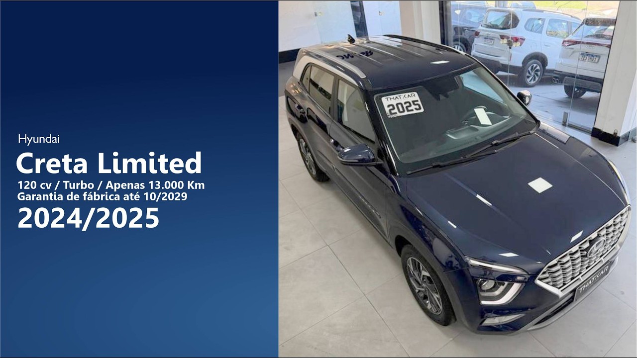 Hyundai Creta Limited