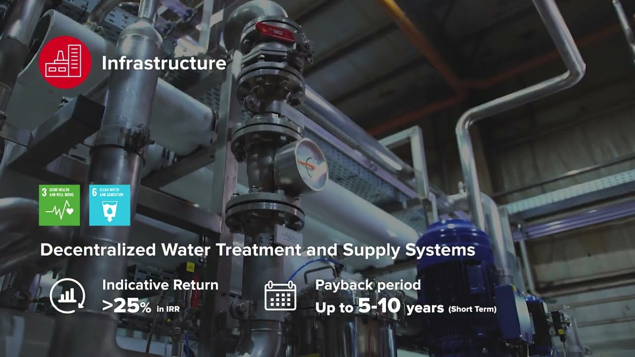 Mauritius SDG Investor Map Sectoral video - Infrastructure Services
