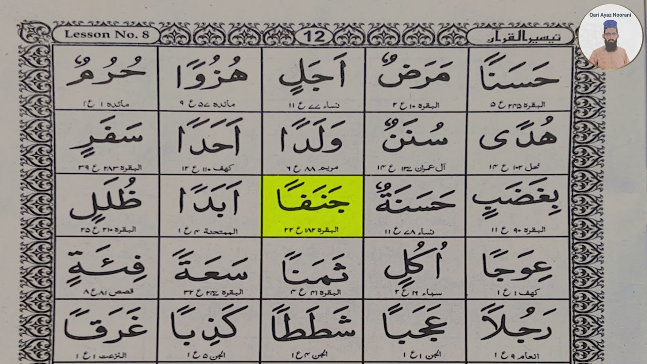 Lesson 8 Part 1 | Taisir-ul-Quran Tajweed Course | Tanween Practice | Noorani Qaida | Qari Ayaz