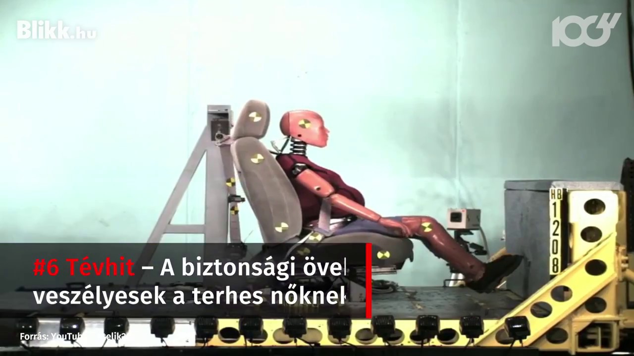 Biztons&aacute;gi &ouml;v &ndash; T&eacute;nyek &eacute;s t&eacute;vhitek