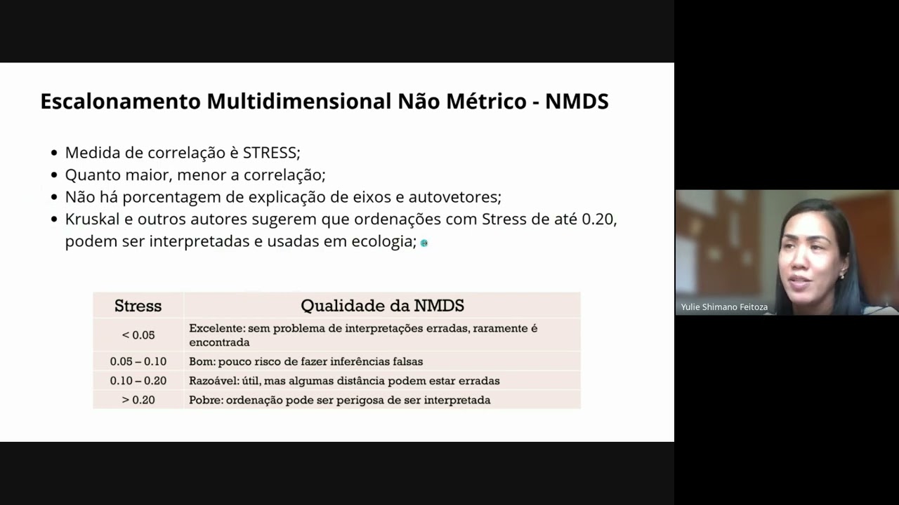 Escalonamento Multidimensional n&atilde;o M&eacute;trico NMDS