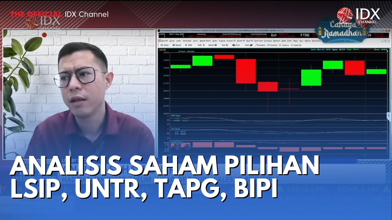 Analisis Saham Pilihan LSIP, UNTR, TAPG, BIPI | MILENOMICS