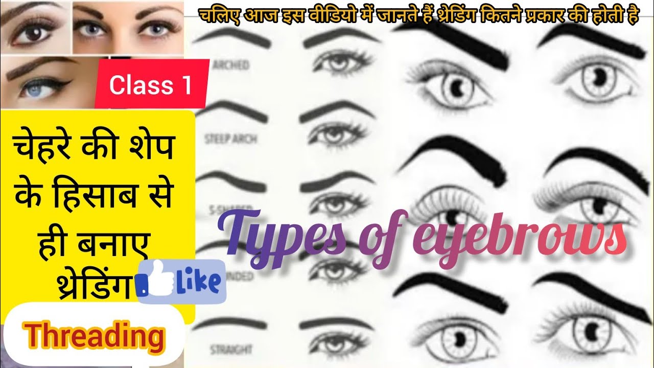 #threading