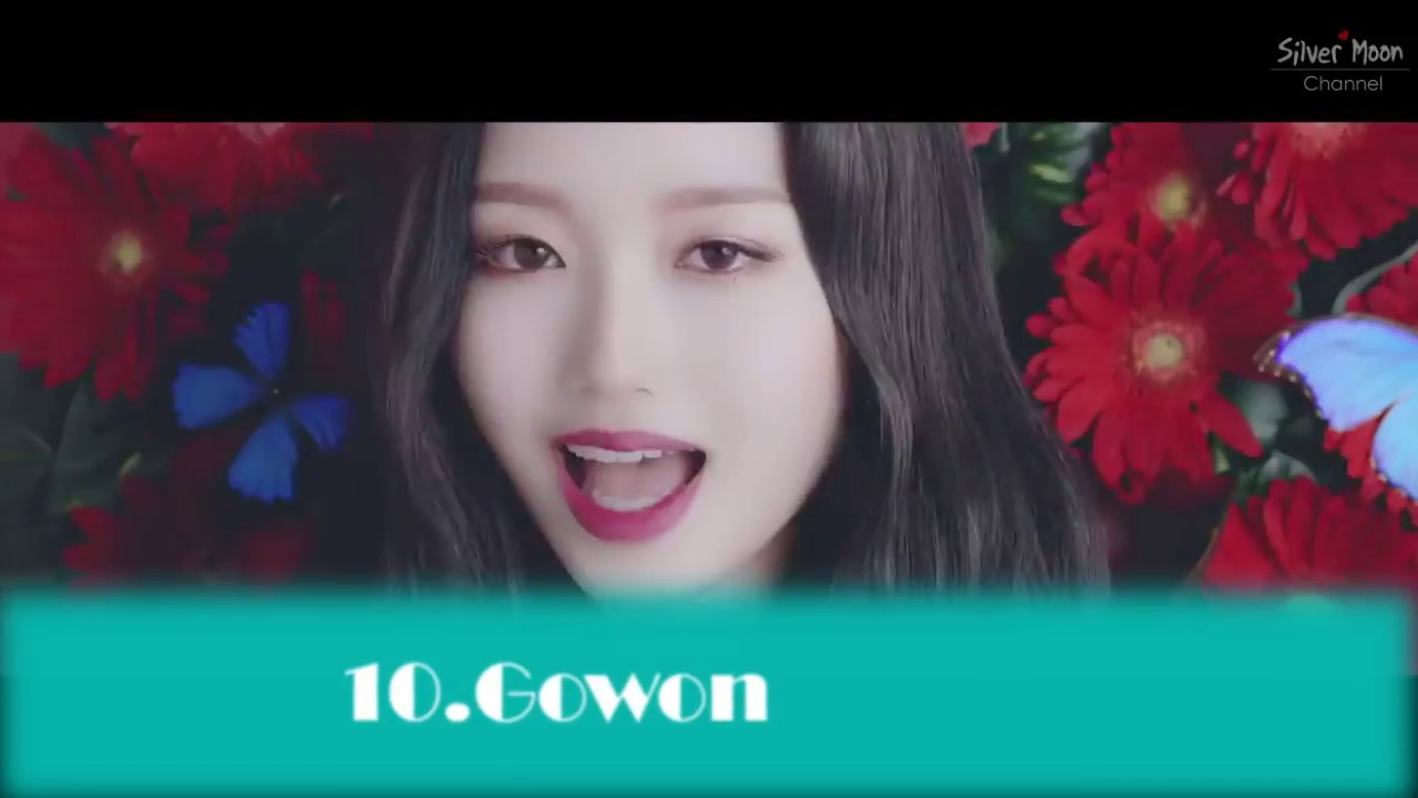 LOONA Vocal Ranking predebut