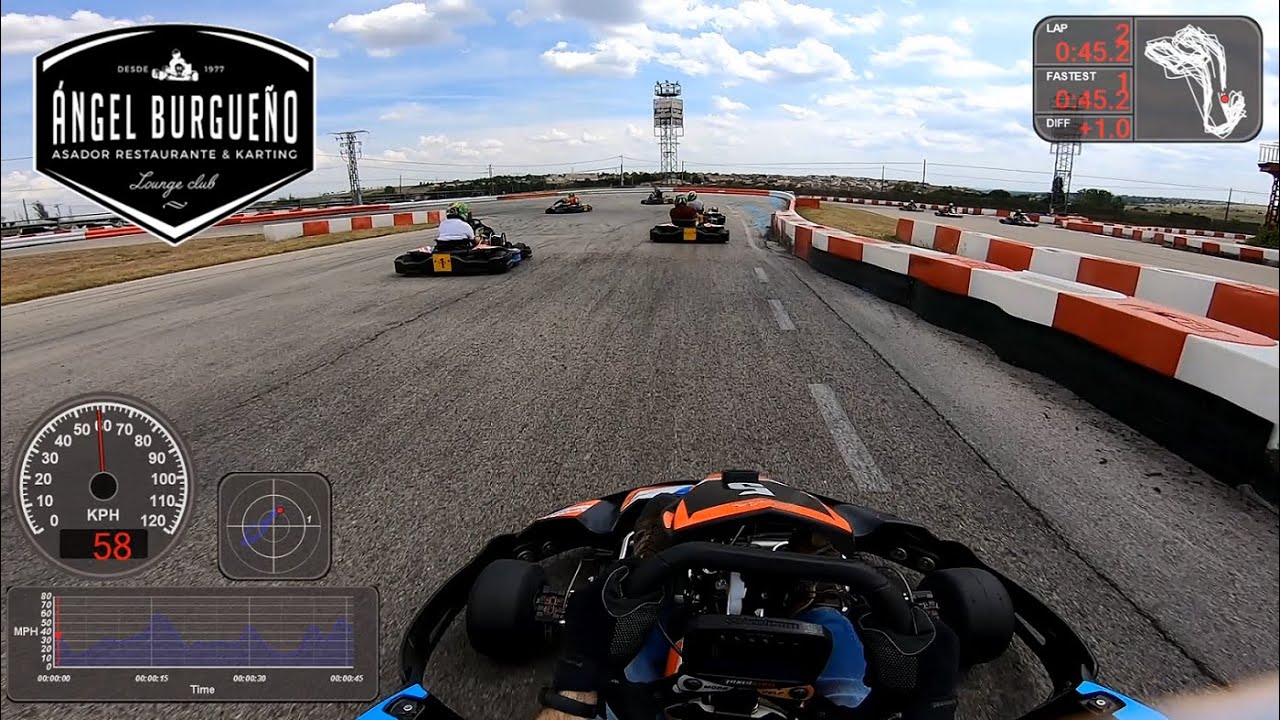1ª Tanda karting Ángel Burgueño con telemetría | ROTAX 2T