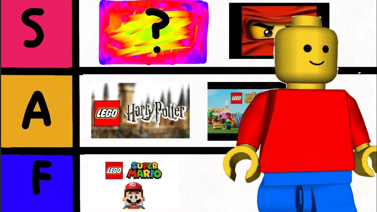 Ranking All Lego Themes
