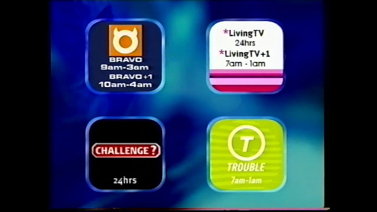 Trouble (UK) - Continuity / Adverts - April-May 2003