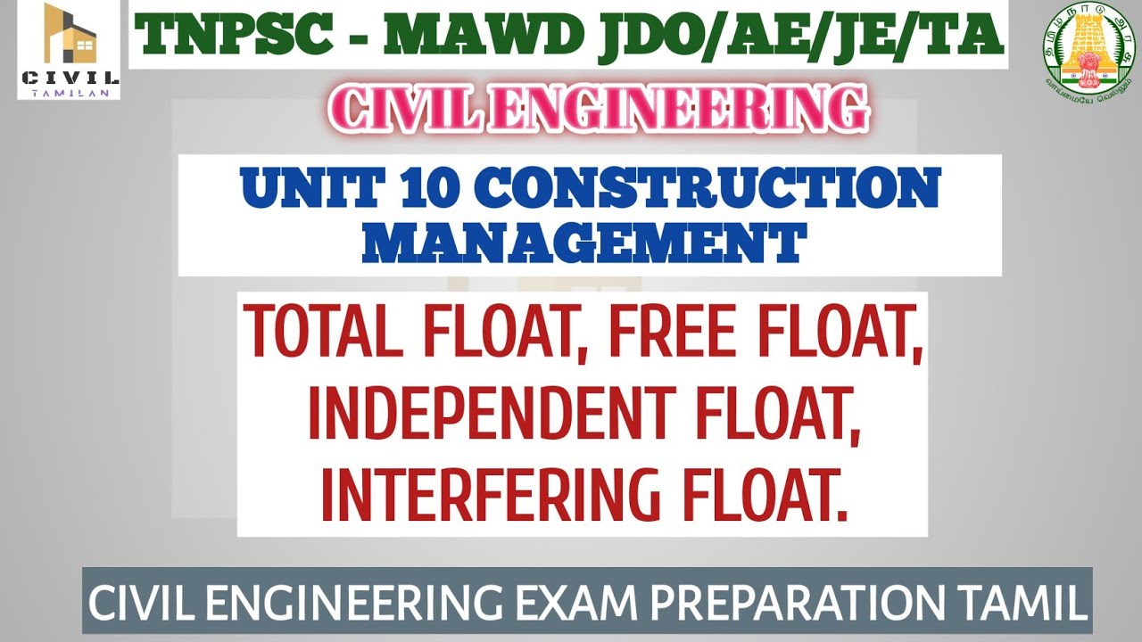 U 10- CPM 6| TOTAL FLOAT,FREE FLOAT,INDEPENDENT FLOAT, INTERFERING FLOAT| JDO/JE 2024