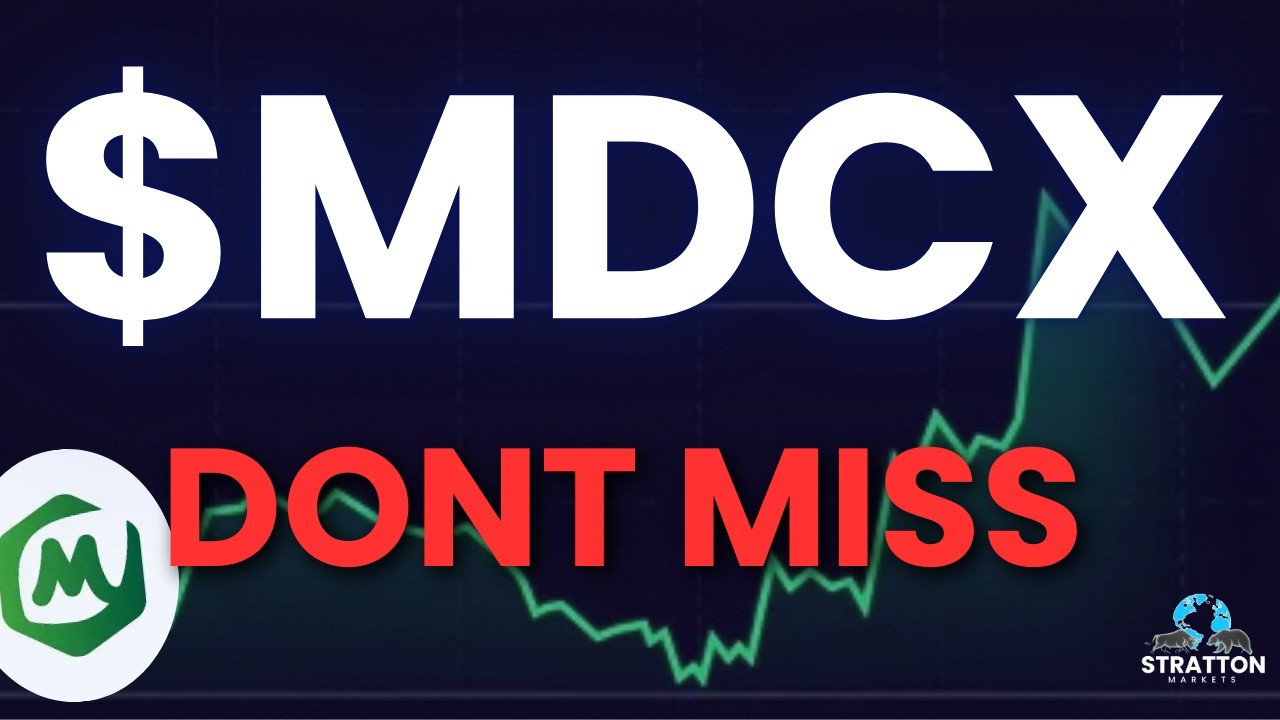 Анализ акций MDCX в середине недели | Прогноз по акциям Medicus Pharma