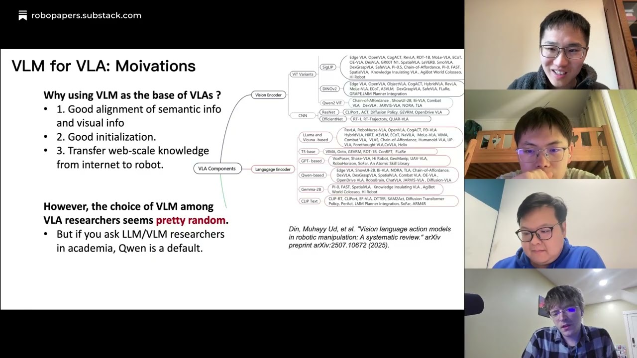Ep#65: VLM4VLA: Revisiting Vision-Language Models in Vision-Language-Action Models