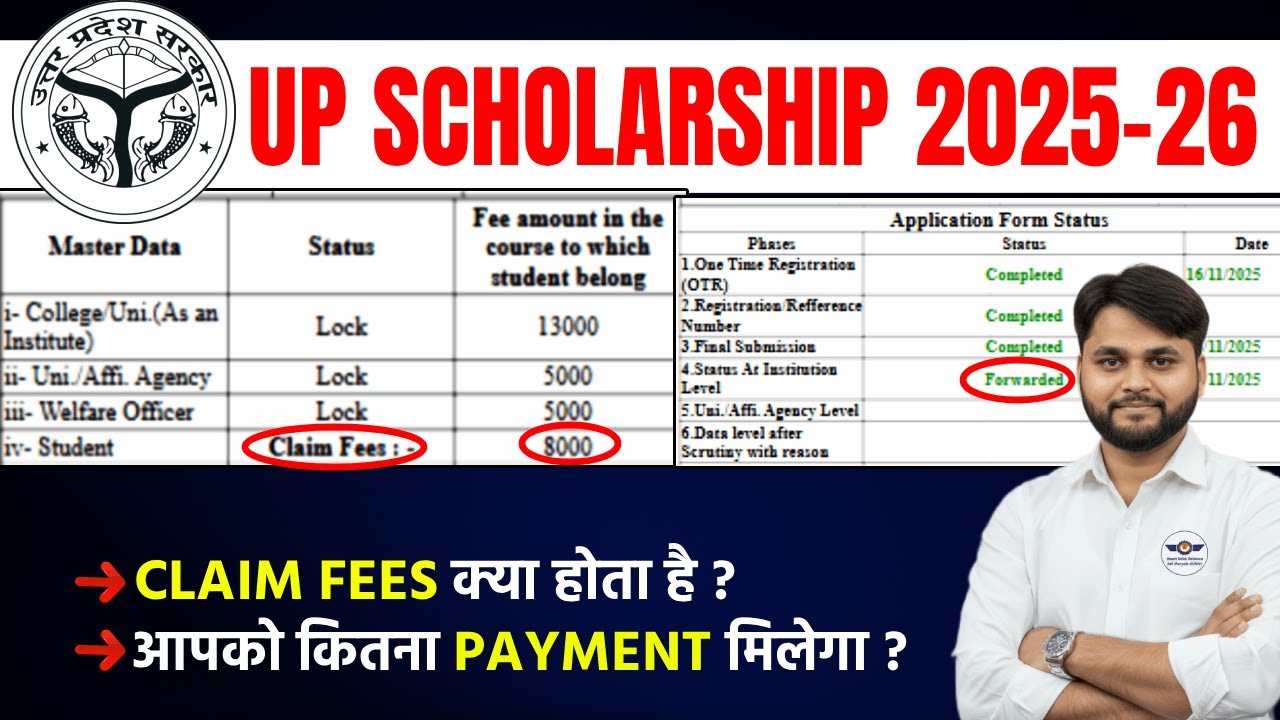 UP Scholarship 2025-26 Claim Fees | UP Scholarship 2025-26 Payment Kitna Aayega?