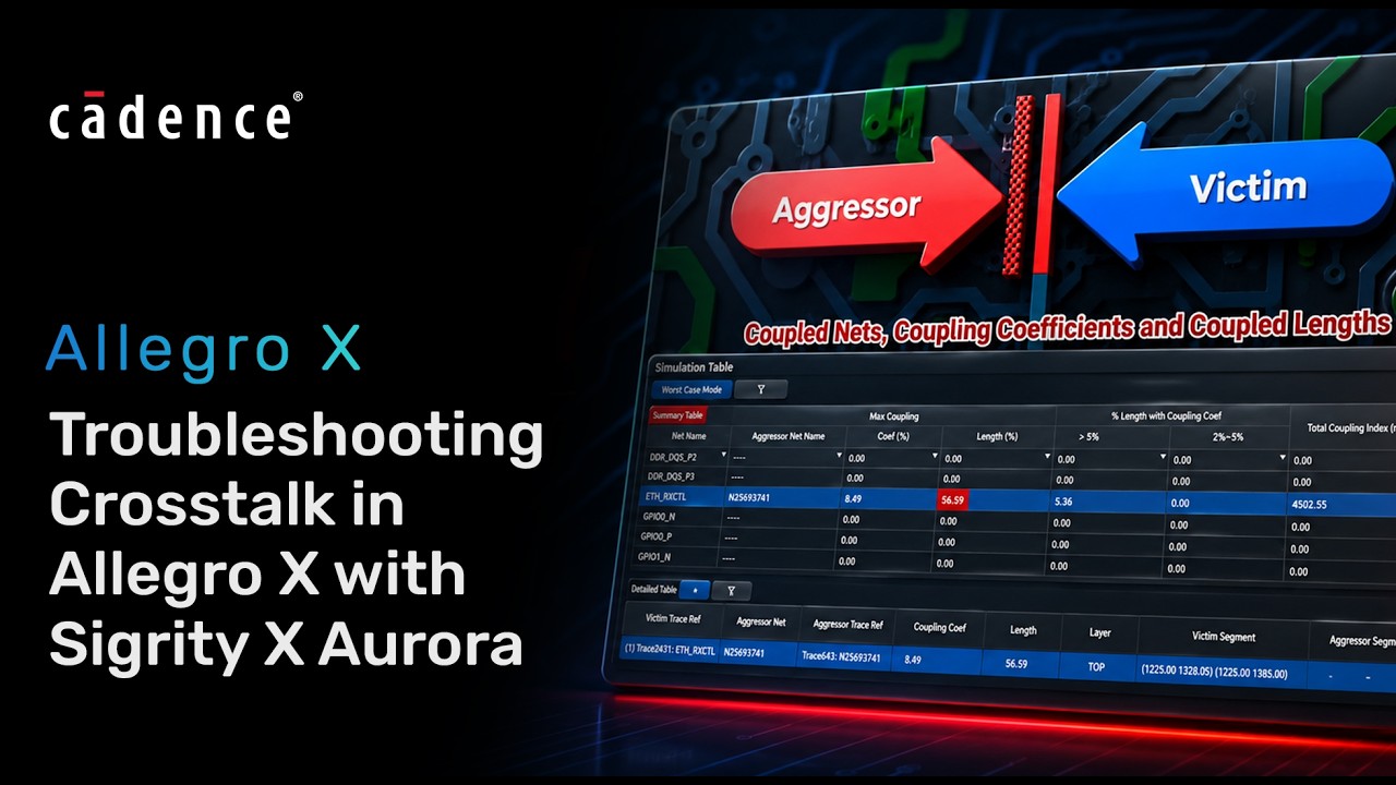 Устранение перекрестных помех в Allegro X с помощью Sigrity X Aurora