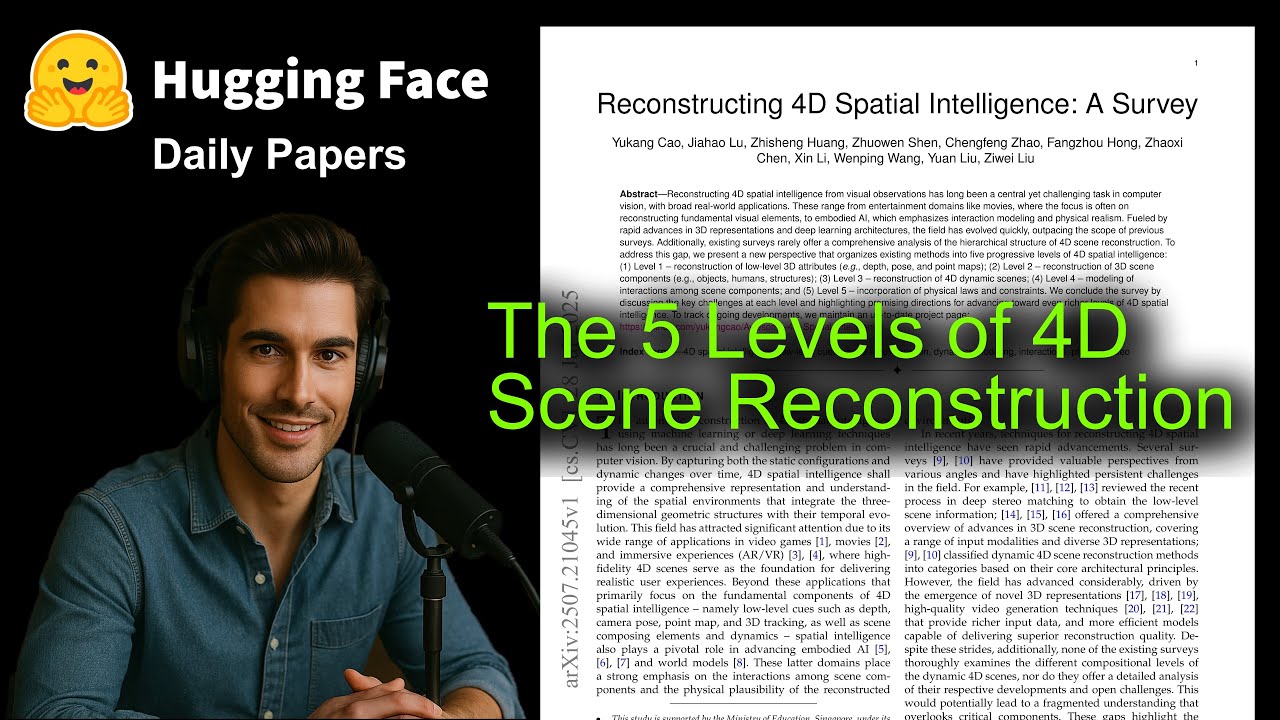 The 5 Levels of 4D Scene Reconstruction