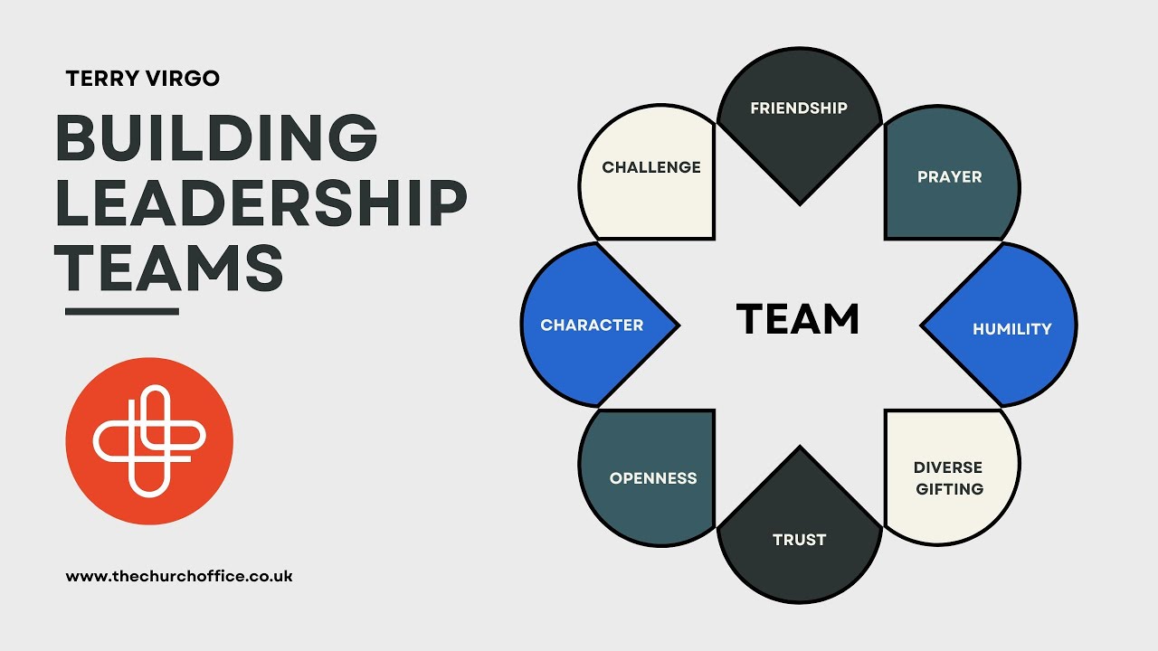Terry Virgo- Building Leadership Teams
