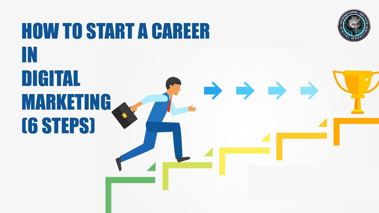 HOW TO START A CAREER IN DIGITAL MARKETING (6 STEPS) | ALEPH-GLOBAL SCRUM TEAM &trade;