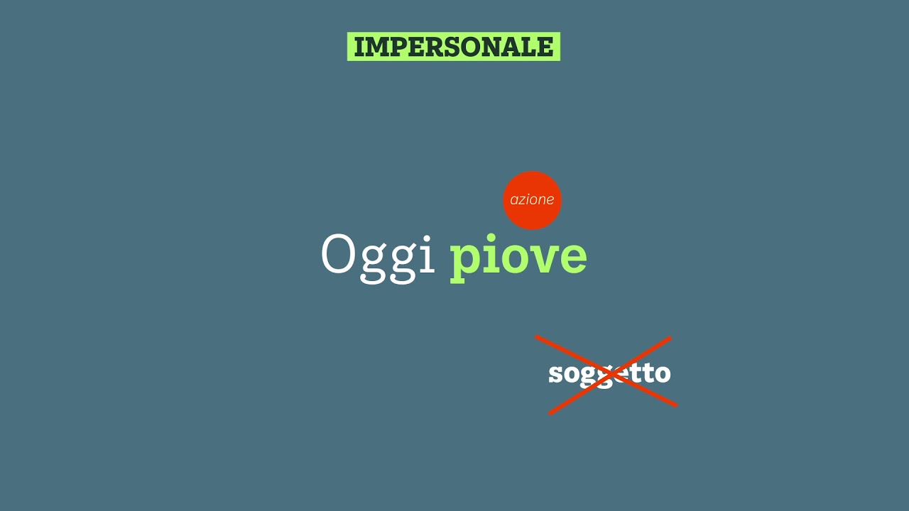 Verbi personali e impersonali - video animato didattico AMPA