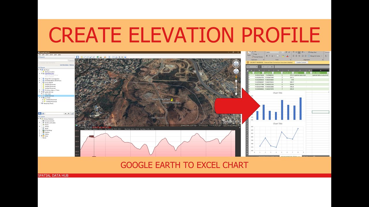 How To Create Elevation Profile in Google Earth and Plot Chart in Excel