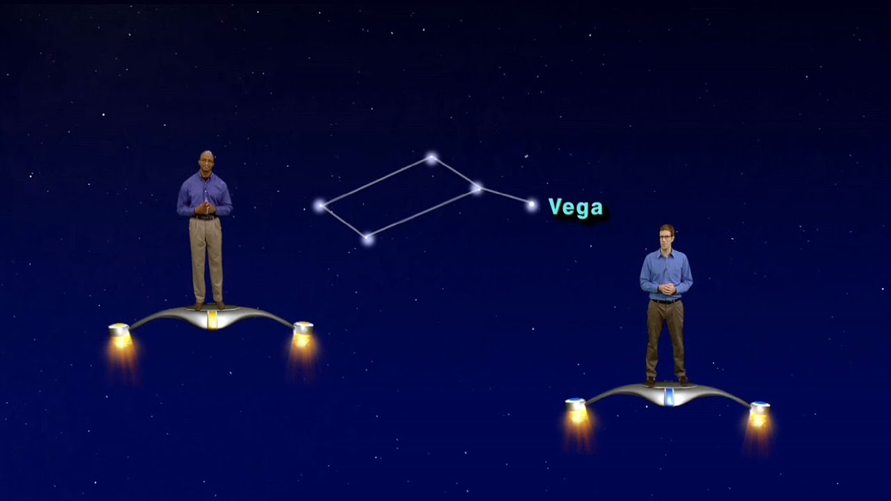 Star Gazers - 