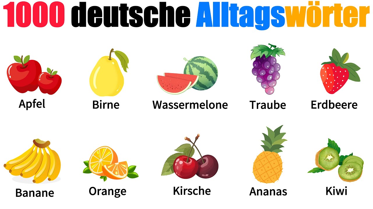 Schritt für Schritt zu besserem Deutsch | 1000 Alltagswörter – Teil 6 | Deutsch Lernen