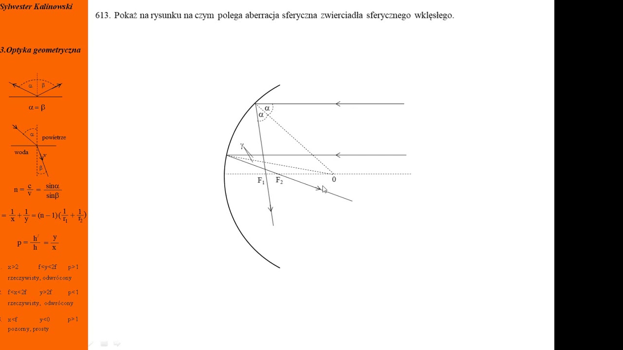 613. Fizykamax, optyka geometryczna, aberracja sferyczna
