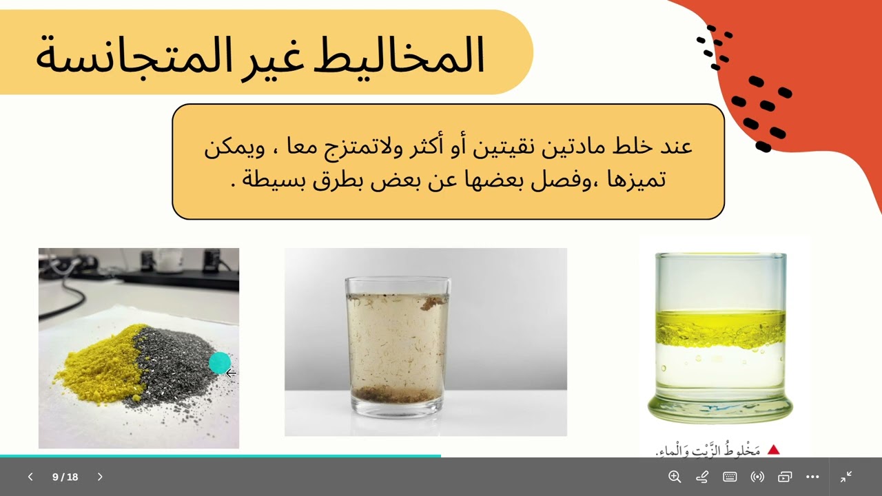 علوم / الصف السادس / الوحدة السادسة / الدرس الأول / المواد النقية والمخاليط / المخاليط