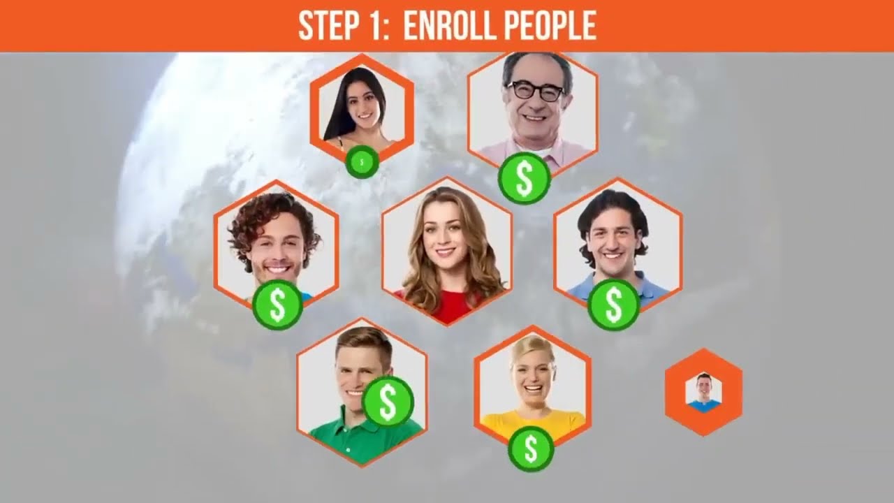 Plan de Compensacion LiveGood (Espa&ntilde;ol)