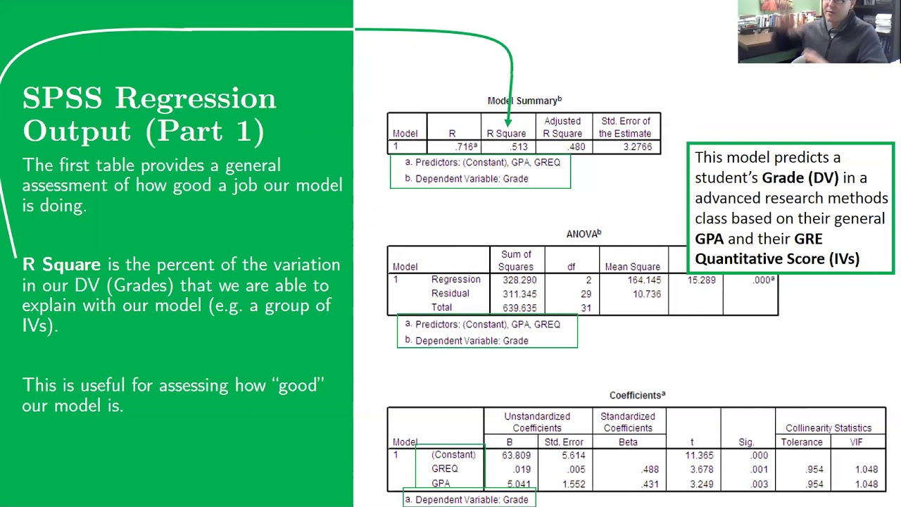 OLS Regression (A Crash Course)