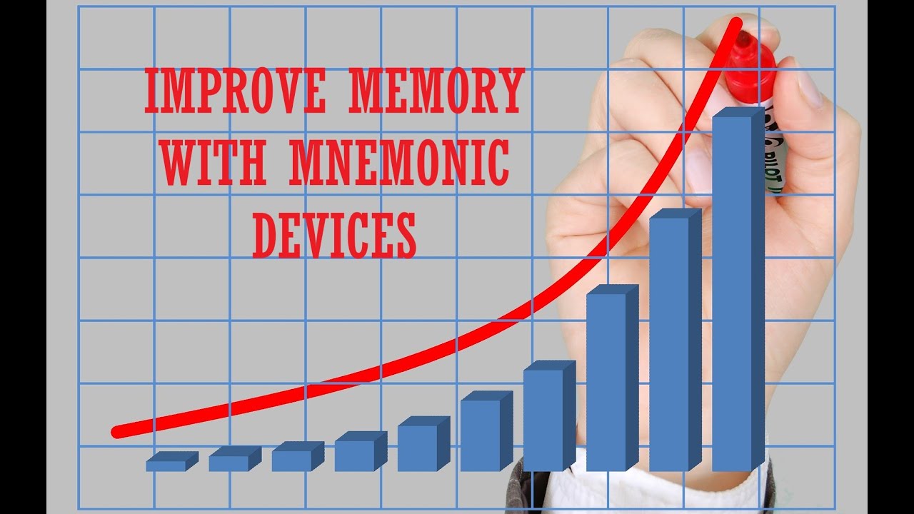 How To Improve Your Memory with Mnemonic Devices