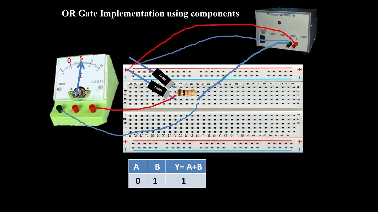 Implementation of Logic gates using Discrete Components
